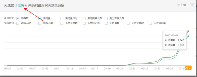 6.13[第一屆運(yùn)營(yíng)挑戰(zhàn)賽]晚安地球人-女裝：嘗試一下吧-也不知道能不能幫到大家